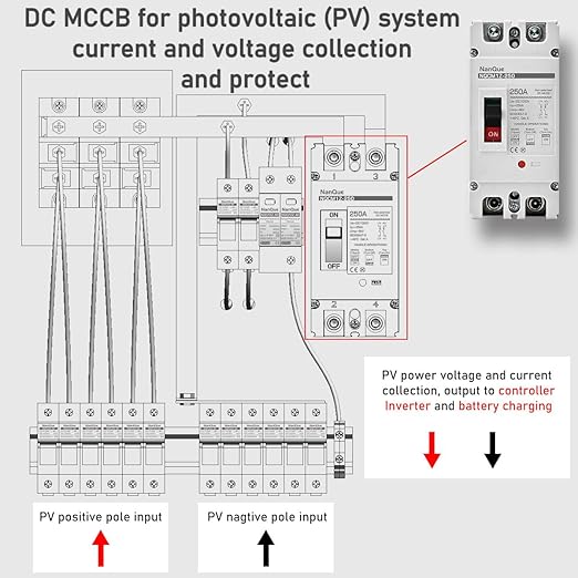 O que torna um protetor de circuito de carregamento de bateria fotovoltaica de 1000V positivo negativo essencial para sistemas de energia solar?