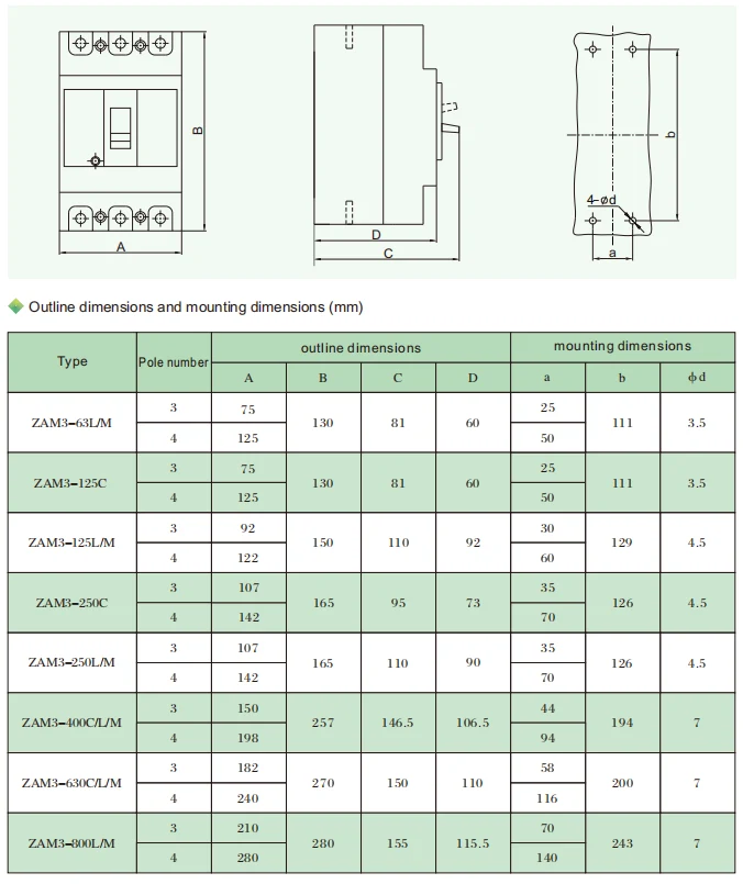 AC400V MCCB 125A 4 Pole