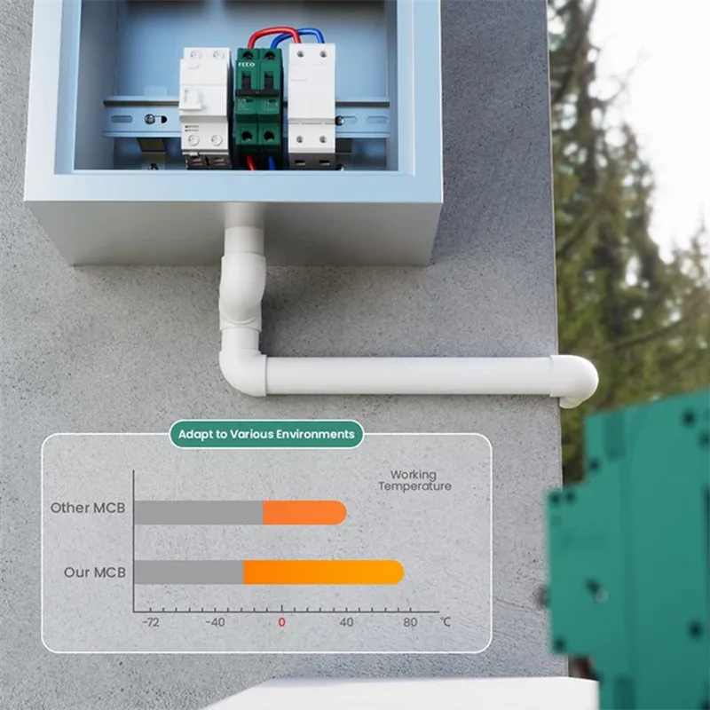 2 Pole DC Circuit Breaker for Solar Energy